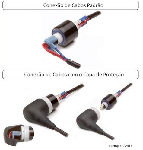 conector addens|Addens .